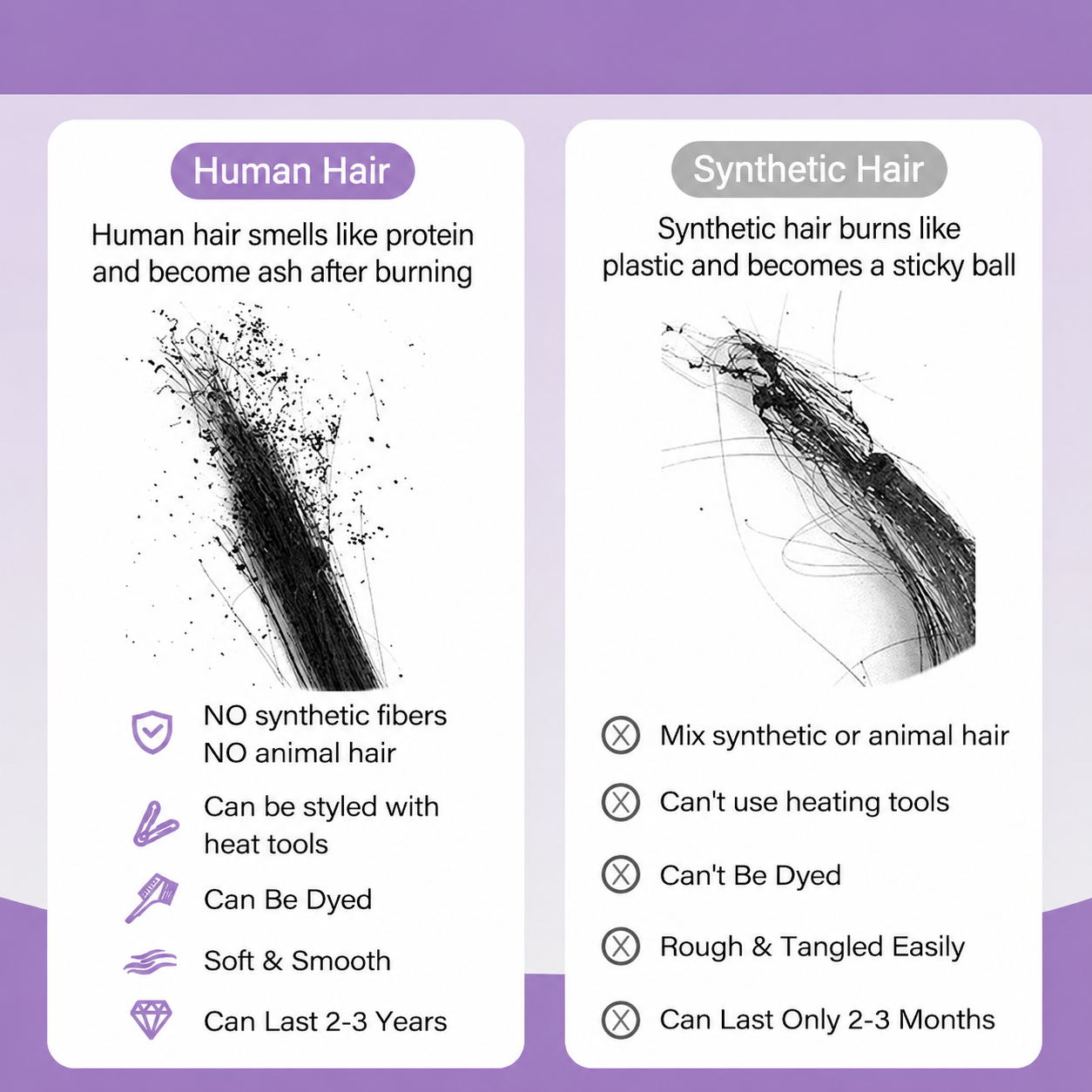 Easy-Install #4/27 Highlight Burmese Curly Crochet Hair