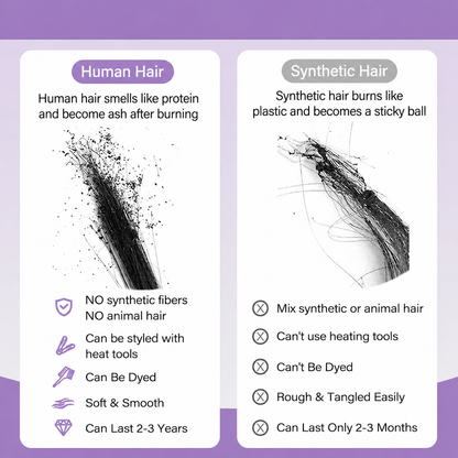 Easy-Install #4/27 Highlight Burmese Curly Crochet Hair